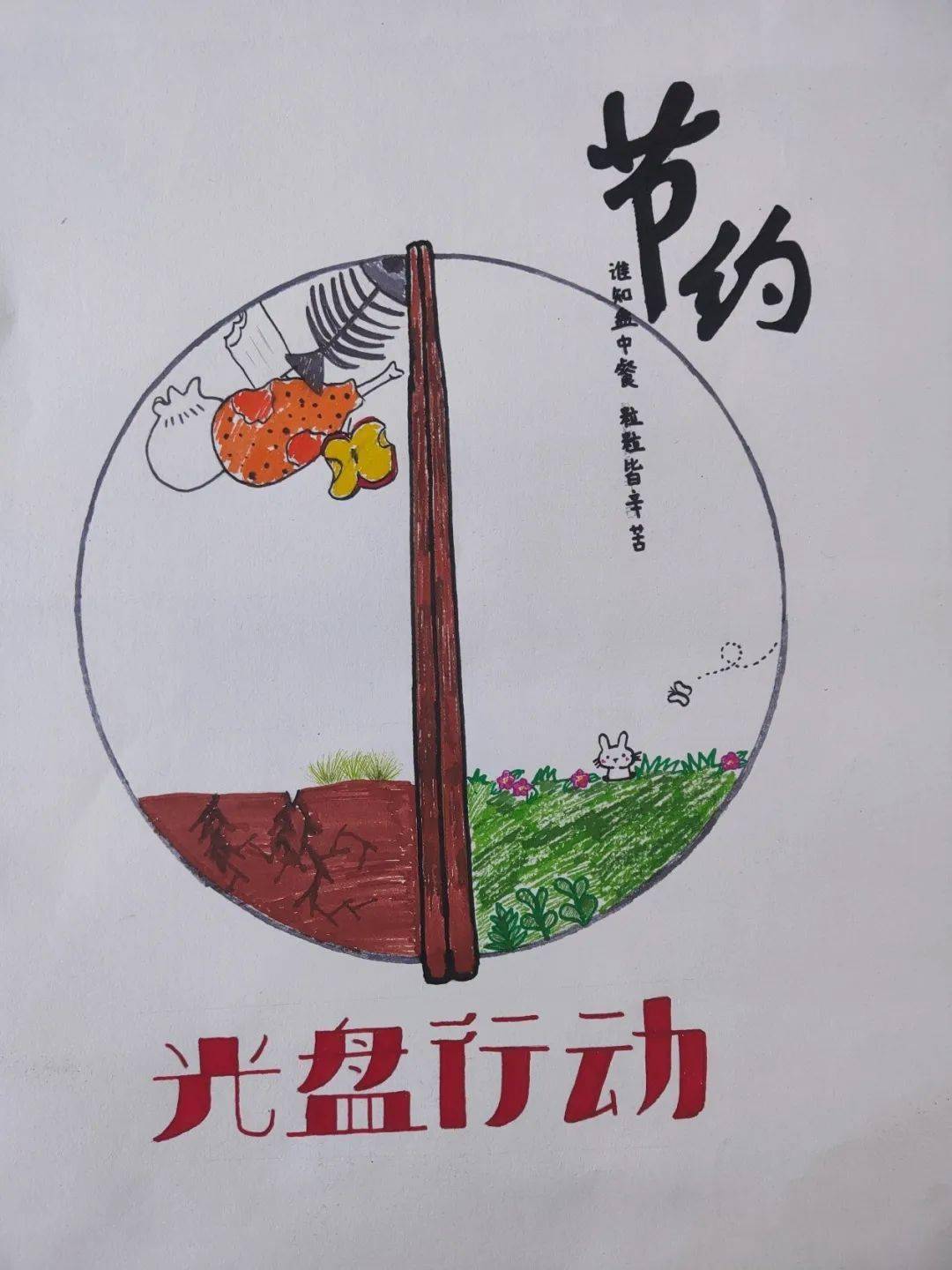 【制止餐饮浪费,弘扬节俭风尚】海报设计大赛开始投票啦