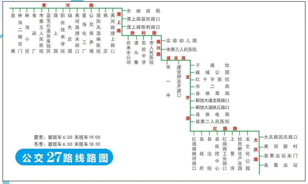 濮阳二路车公交路线图图片