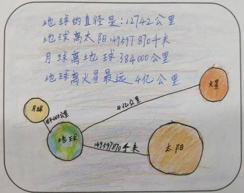 全國每年浪費的糧食夠這所學校師生吃多少年