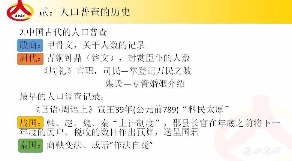 不仅讲述了第七次人口普查的重大意义,还联系古今中外,给大家介绍了