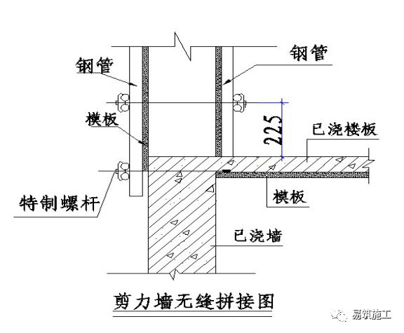 横向间距为450,以便上层施工时外侧剪力墙根部的加固使用(包括电梯井