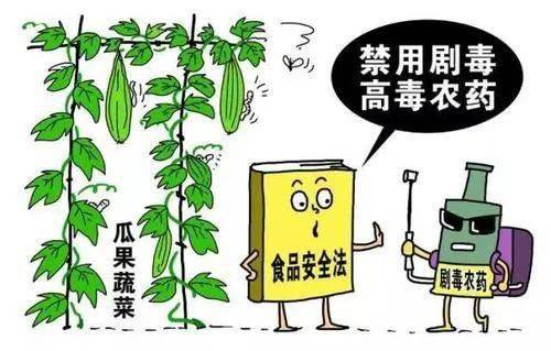 《农药管理条例》第六十条规定,农药使用者有下列行为之一的,由县级