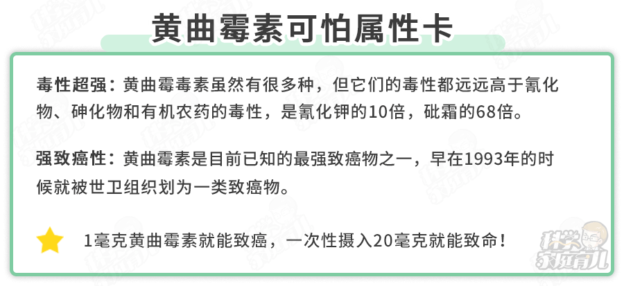 圖片來源:科學家庭育兒原創這麼可怕的黃麴黴素,一般隱藏在什麼食物裡