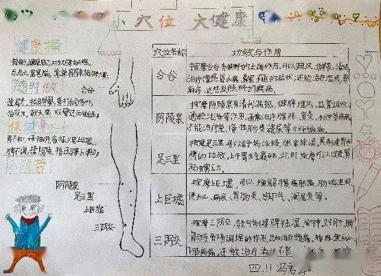 问题,钮艺祯向爸爸妈妈请教,学习了爱眼护眼穴位按摩知识并录制了视频