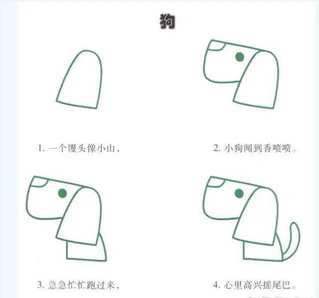 幼儿园简笔画教程1000多张教程图