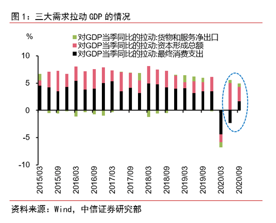 gdp存货_制造业存货可敌5省份GDP超万亿创史上新高