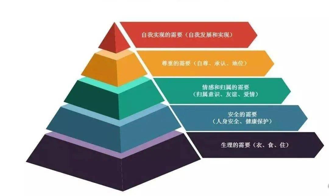 如果各种抱怨负能量爆棚,你应该让管理者做好这点才能从根本上彻底