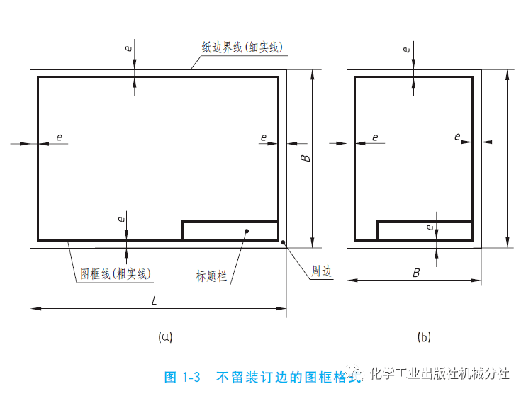 (1)图框格式分为留装订边和不留装订边两种,但同一产品图样只能采用同