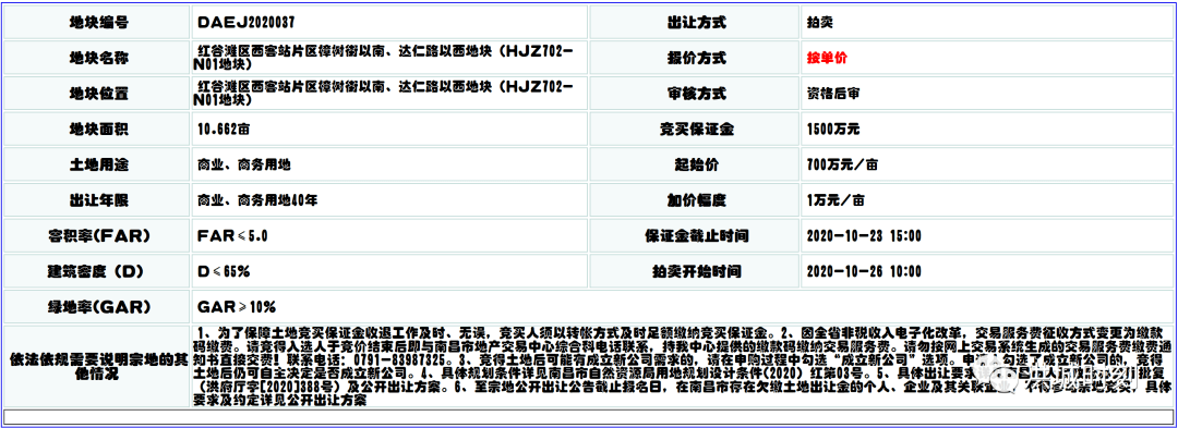 7474万元!欣旺进科技拿地!西客站北广场正式进入开发期!