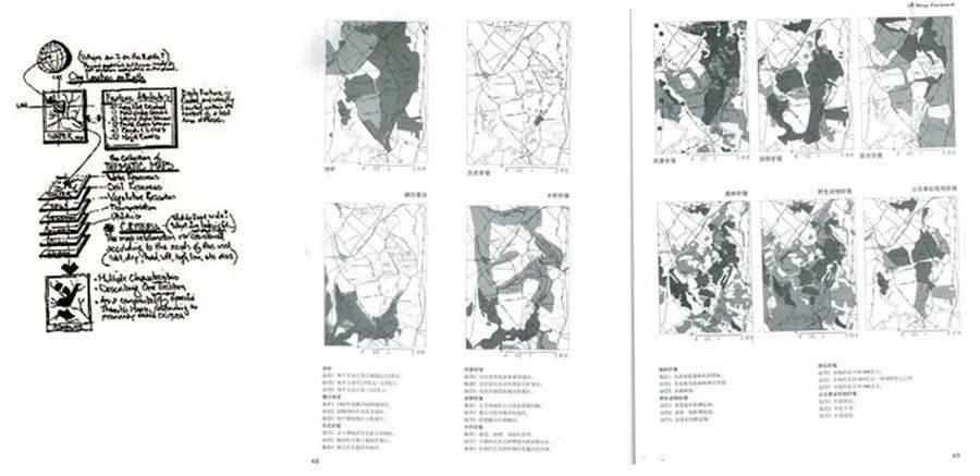 大咖驾到赋能学院第6课麦克哈格留给这个世界的使用手册