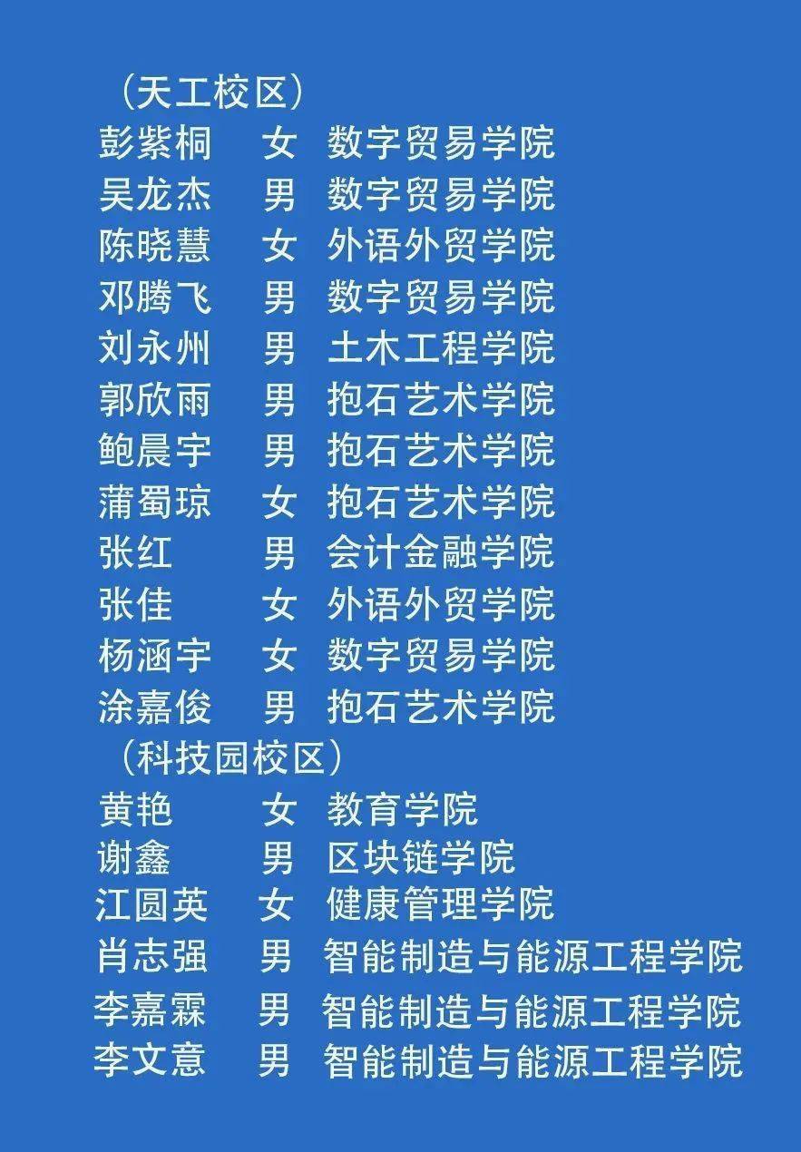 錄取分數江漢線大學2024級_江漢大學2024錄取分數線_錄取分數江漢線大學2024