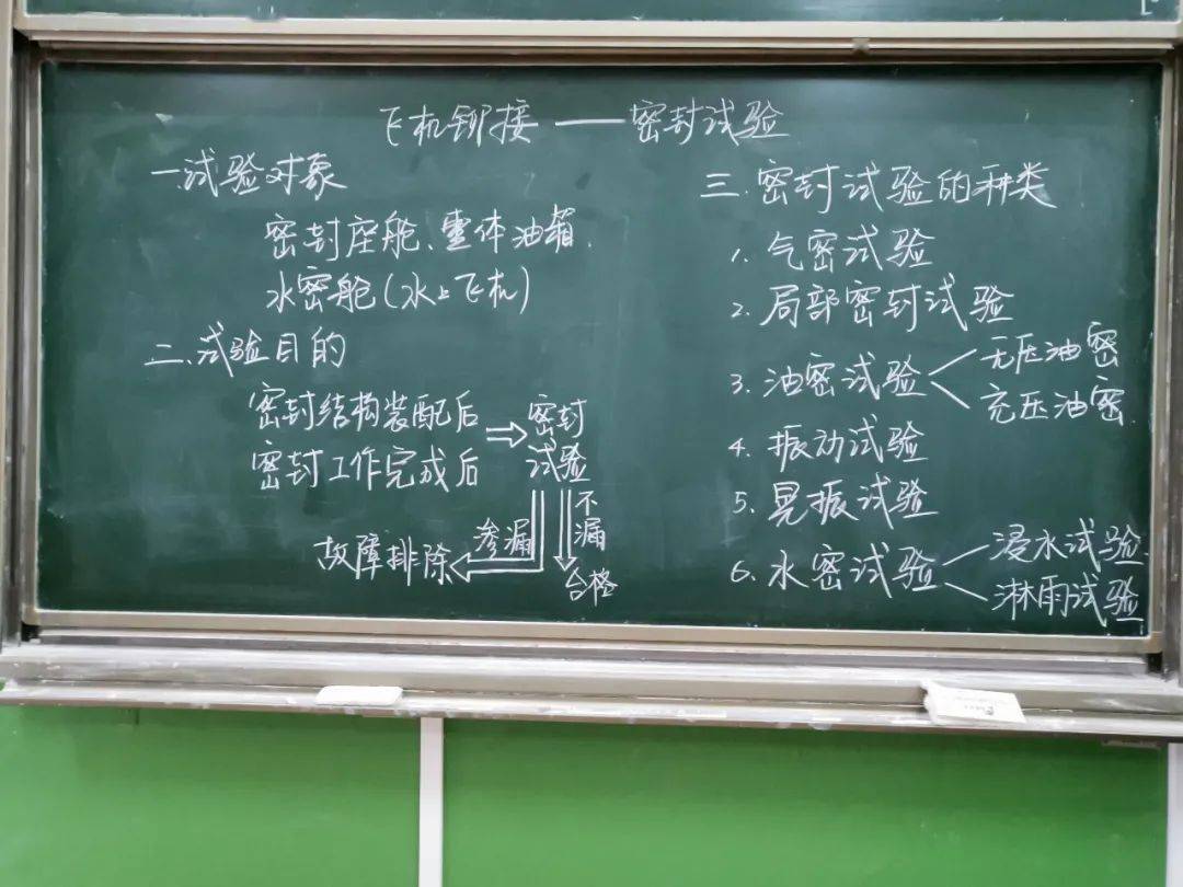 惊艳了航修学院教职工粉笔板书大赛优秀作品展