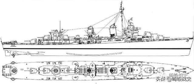 美国驱逐舰发展史图片
