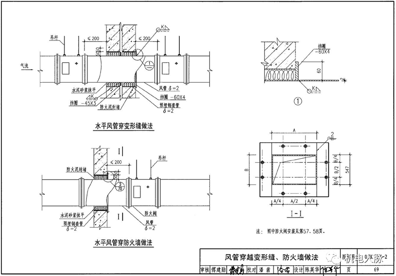 排风道出屋面图集12j图片