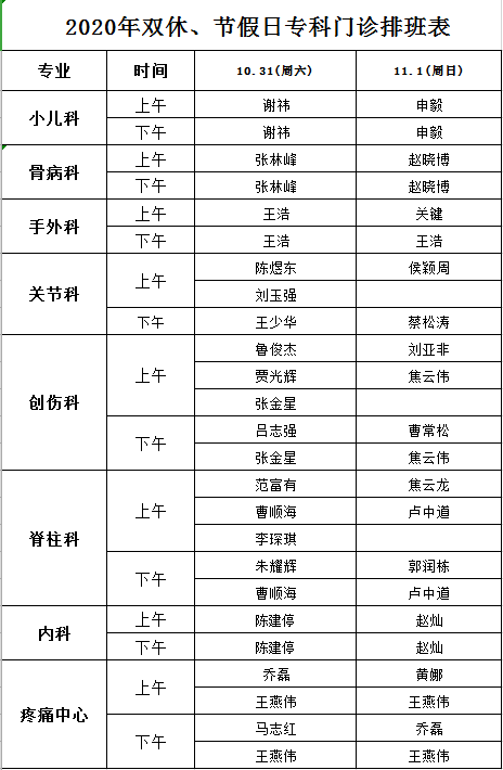 郑州市骨科医院双休专科门诊排班表