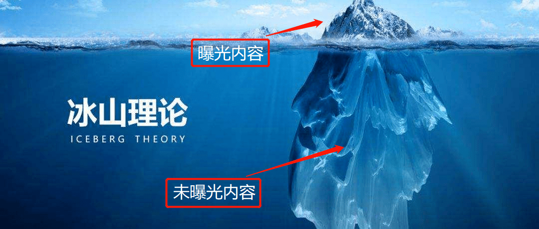文档|小米收音机如何提高内容分发效率？DSSM召回模型做到了！