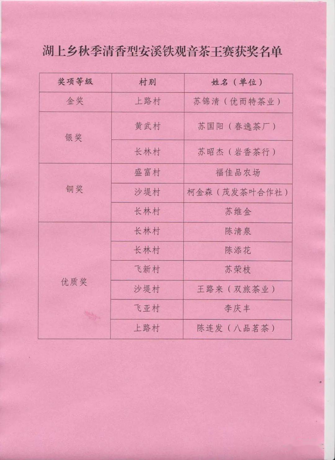 散装茶叶批发行业的市场动态