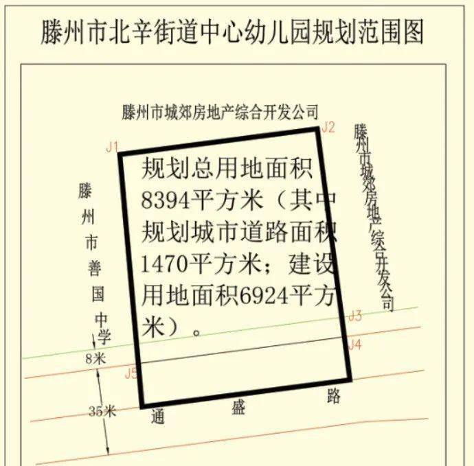 滕州北辛街道中心幼兒園規劃許可批前公告,要建在這裡!