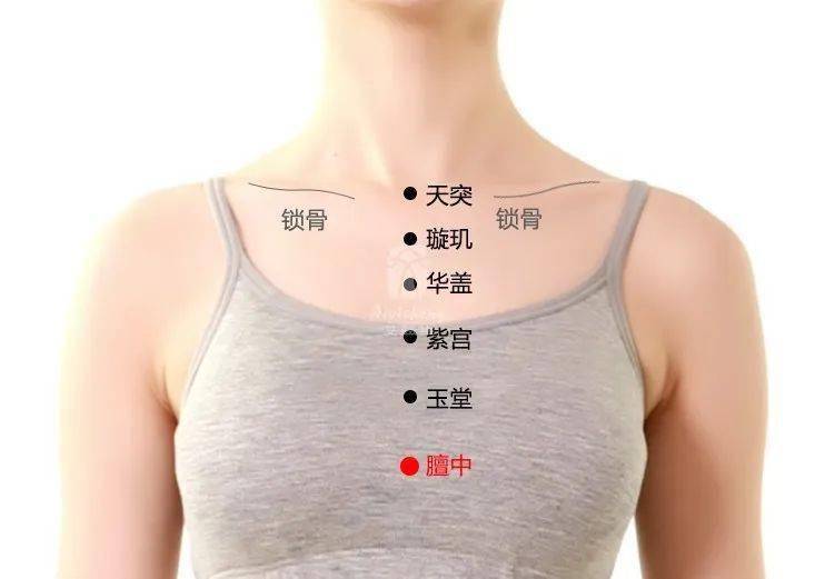 乳腺增生到什么程度