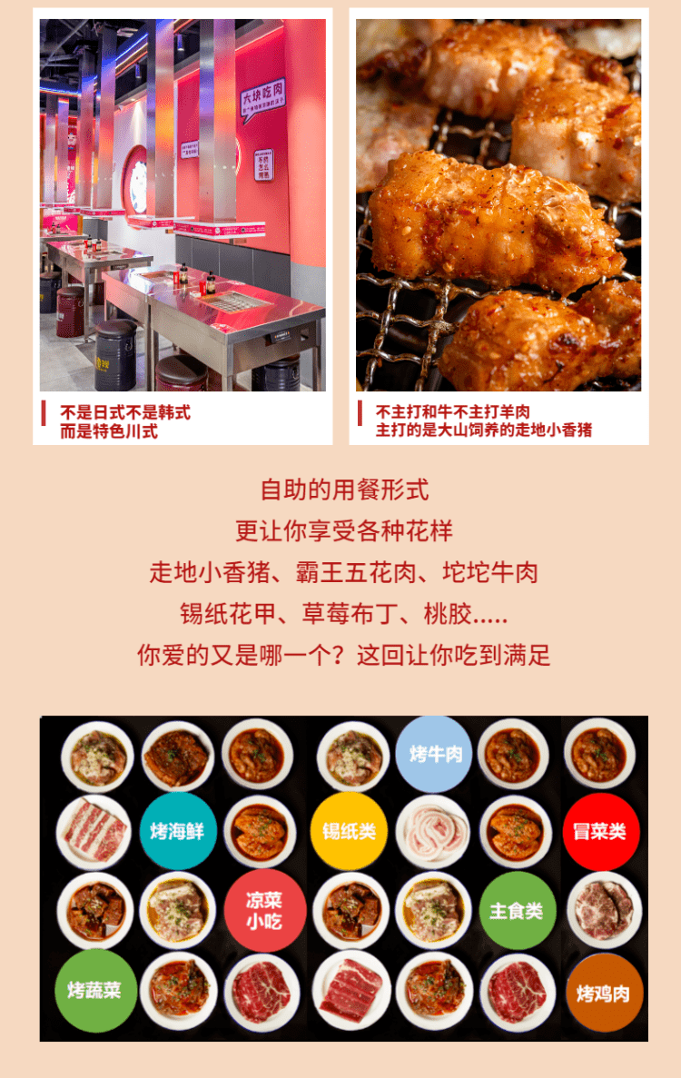 【闪拼客&小猪查理】 价值84元单人烤肉自助 限时