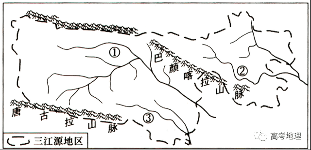 三江源特殊的地理位置,区域性涵养水源的重要功能以及对整个流域生态