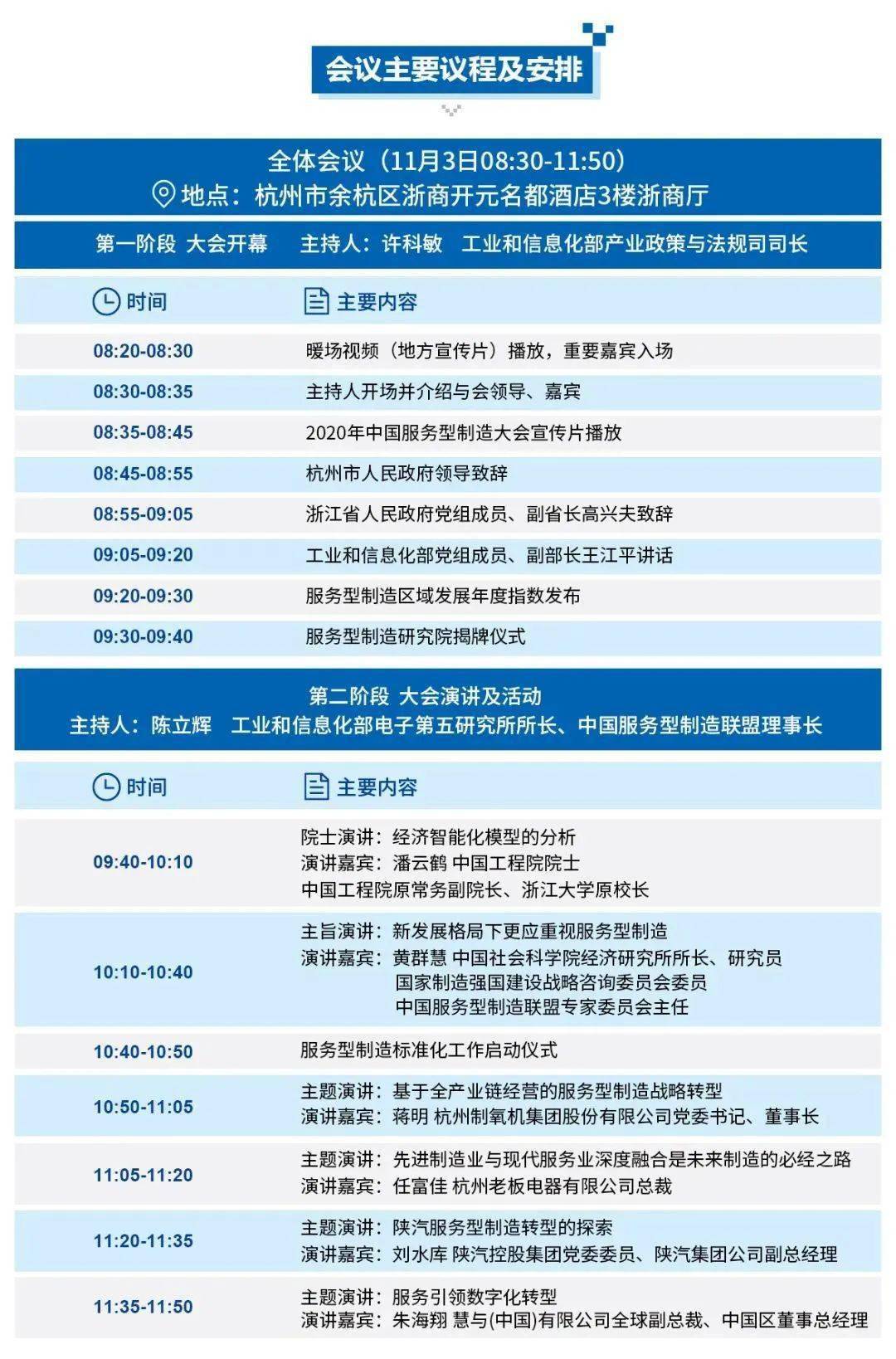 【大会议程】第四届中国服务型制造大会主要议程及安排