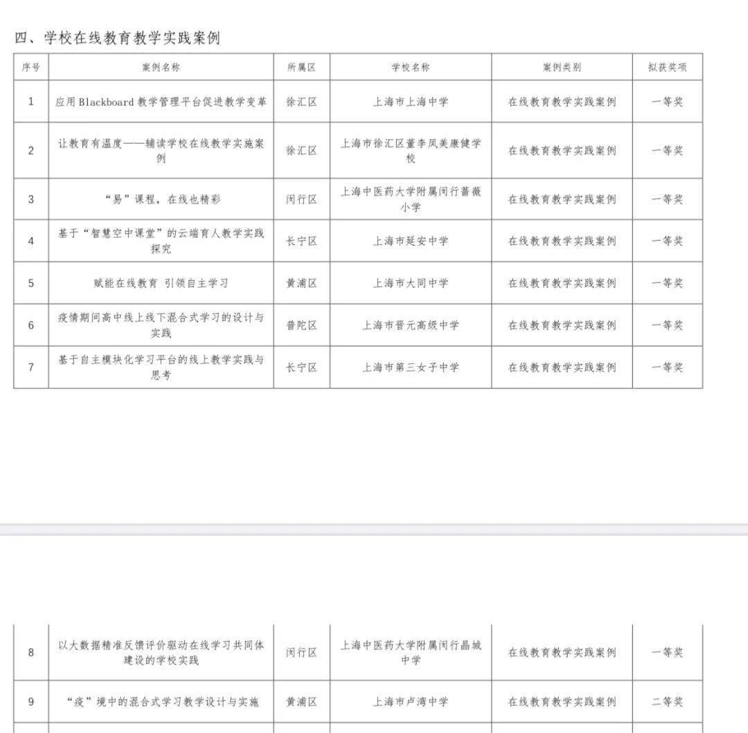 家门口的好学校晶城中学五育融合视野下的情理校园建设