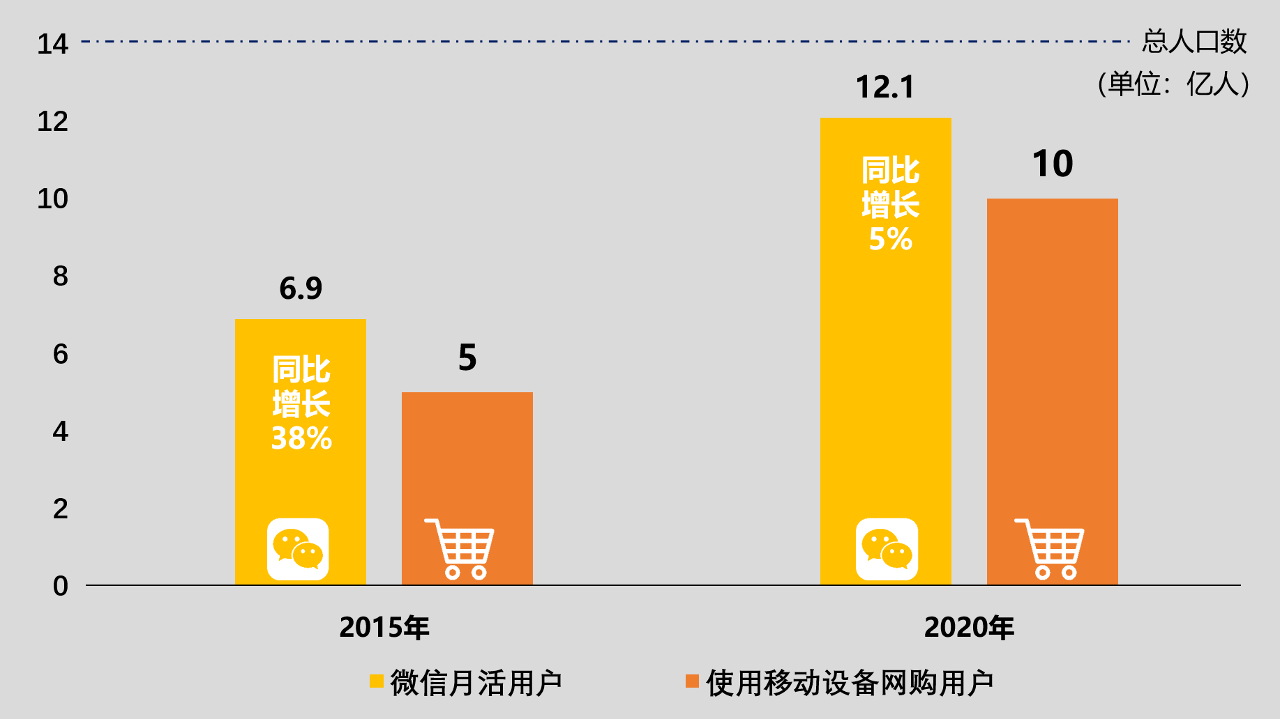 出售微信老号_出售微信老号_出售微信老号