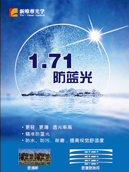 新品上市新唯尊光学171防蓝光镜片