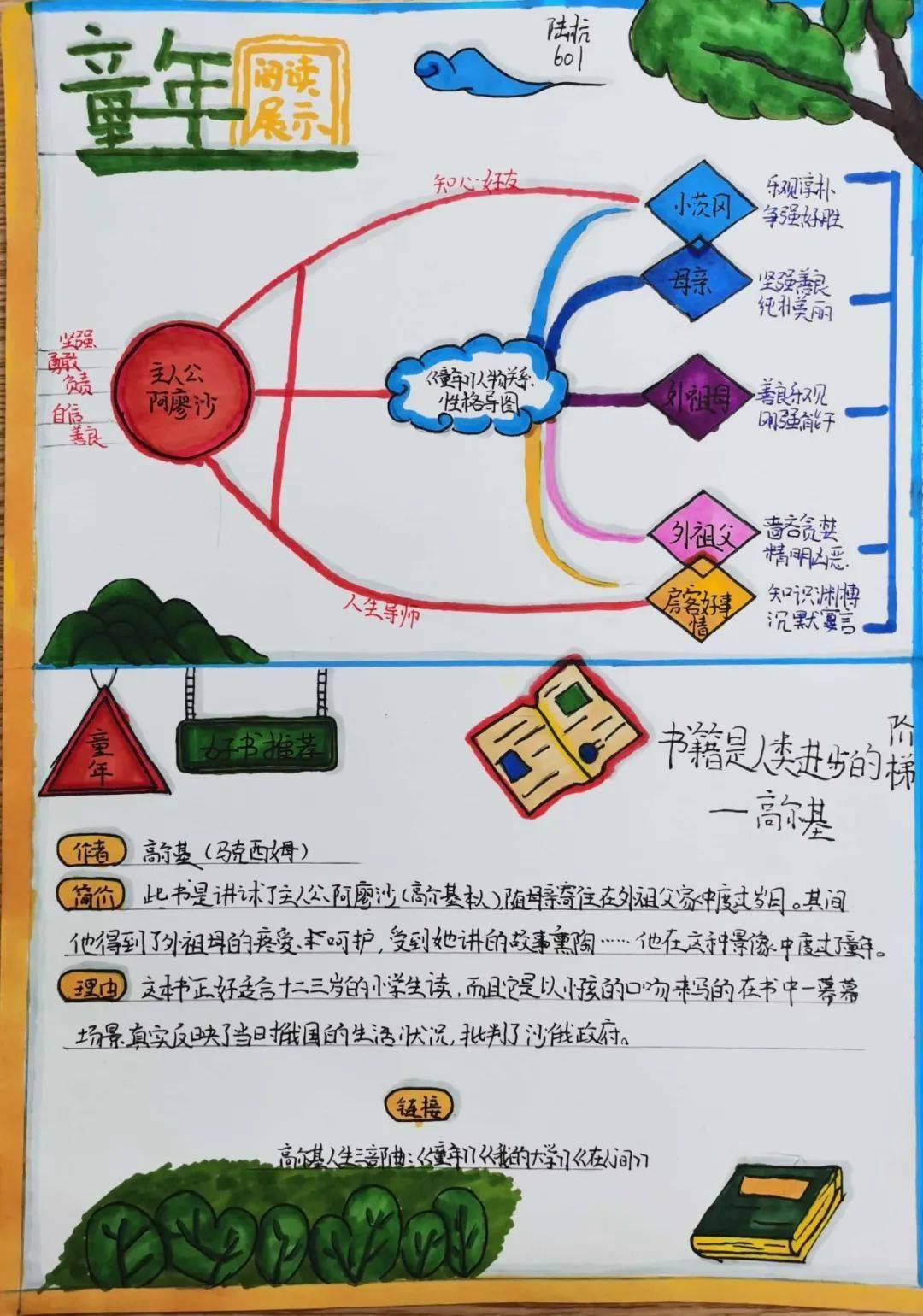 十月,我们在自主阅读的基础上,结合快乐读书吧,共读高尔基的《童年