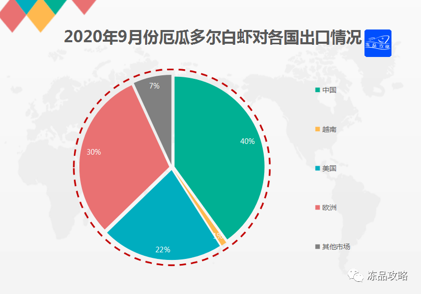  疫情始于何时开始爆发时间是哪一年(禽流感是哪一年发生的)