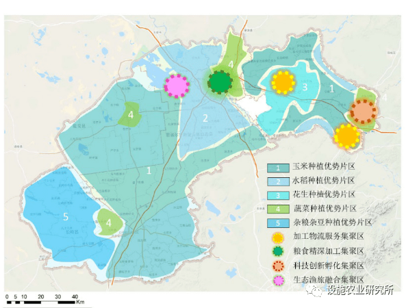 设施农业研究所