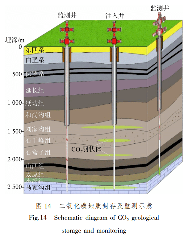 杨俊哲总工程师：神东矿区井上井下生态环境综合治理技术_开采