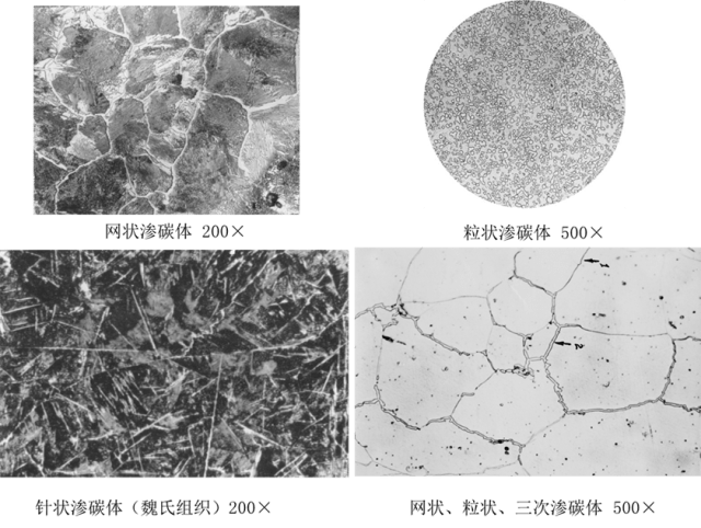 定义:碳与合金元素溶解在a-fe中的固溶体铁素体特征:奥氏体是一般钢在