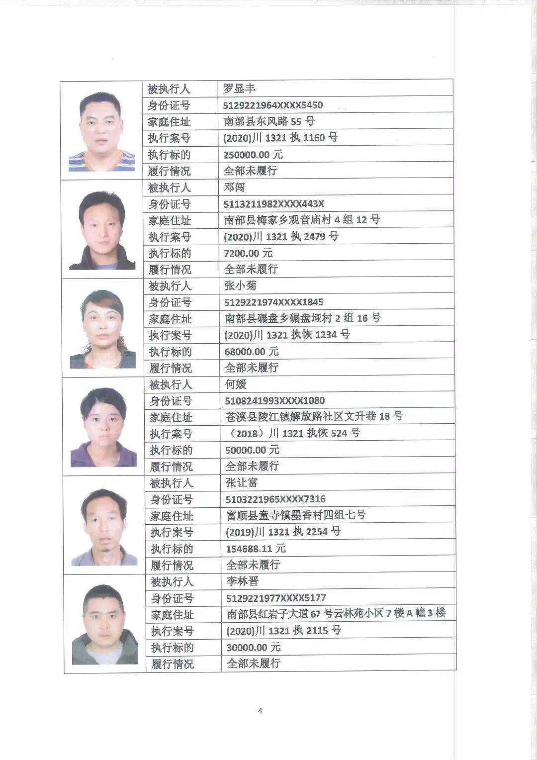 刚刚,南部公布一大批失信人员,有没你熟人_黑名单