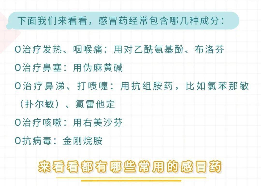 史上最全的感冒药大全(包含成分,剂量,买感冒药不再发愁!
