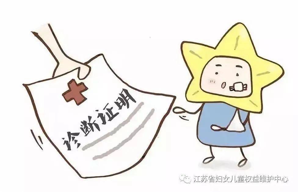医院的就诊记录,诊断证明等治疗凭据03家庭暴力发生时,受害者应及时