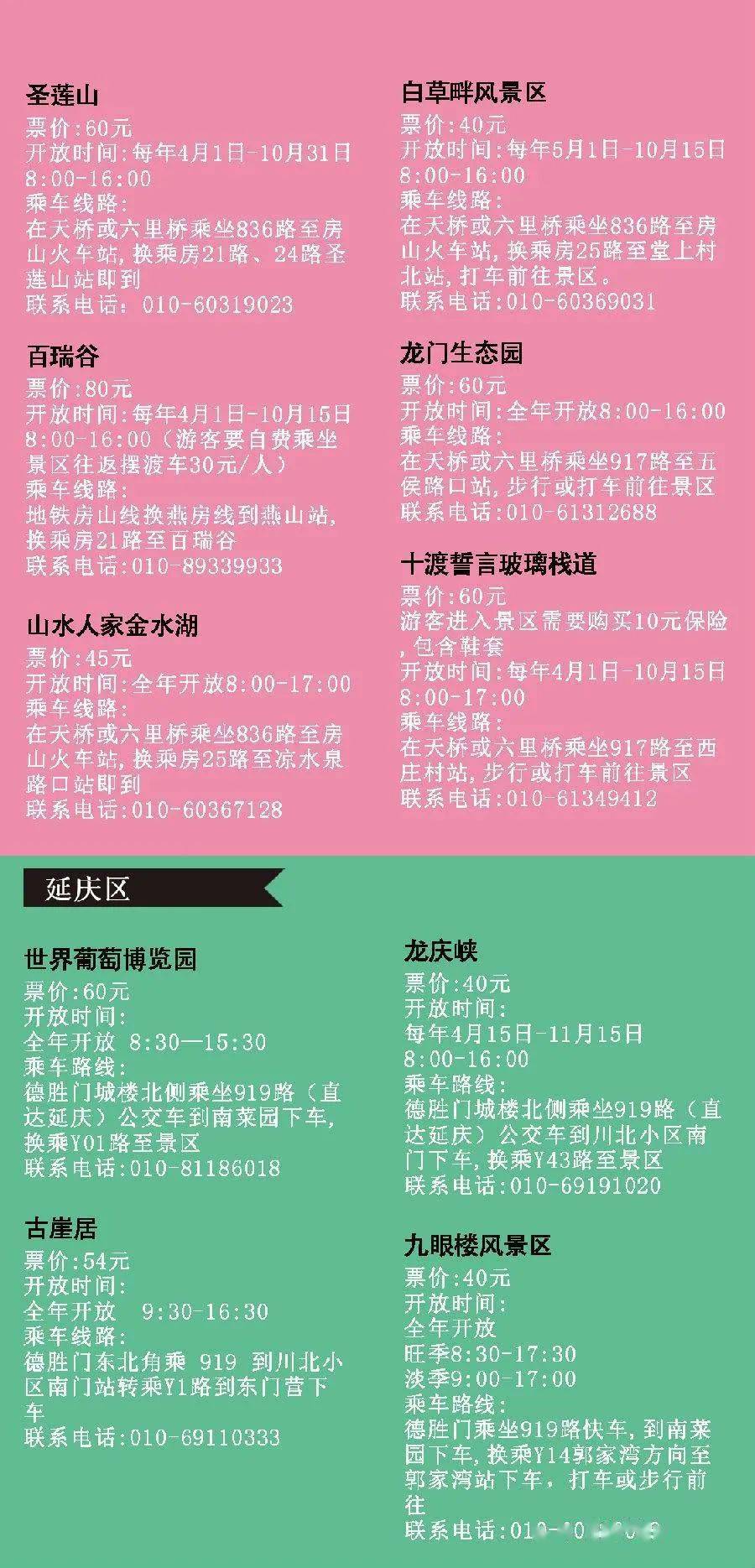 2021北京超值年票汇总!一票游玩北京100多个景区_手机搜狐网