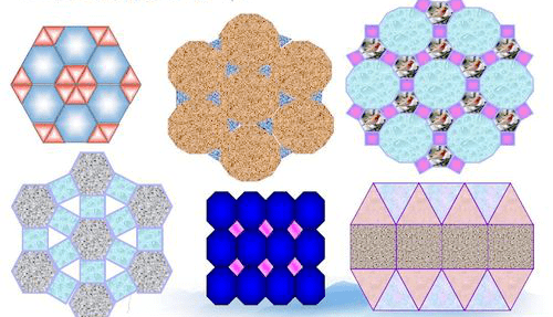 鑲嵌,講的就是會運用正多邊形無縫隙,無重疊地覆蓋平面