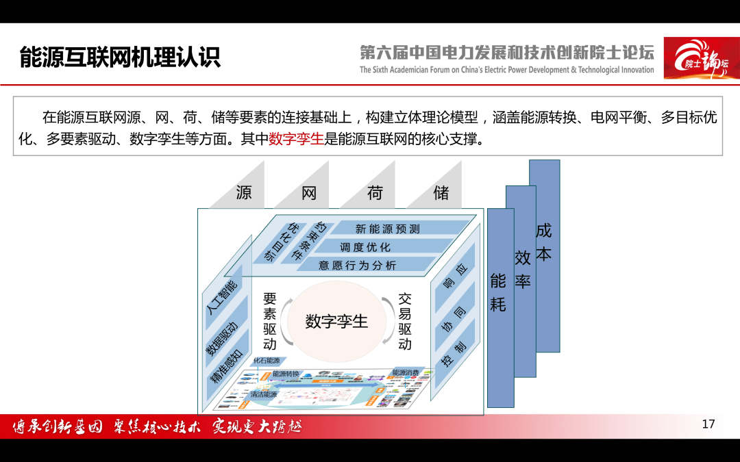 【焦点】中国电科院 王继业:能源互联网理论研究与技术布局-搜狐大视野-搜狐新闻