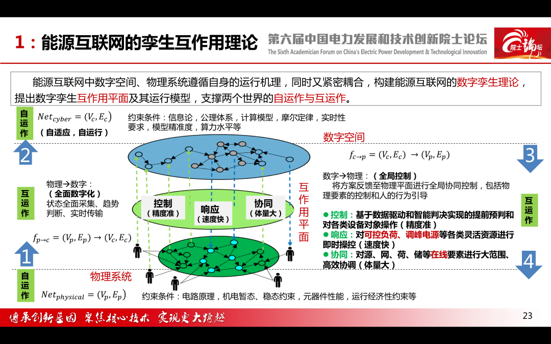 【焦点】中国电科院 王继业:能源互联网理论研究与技术布局-搜狐大视野-搜狐新闻