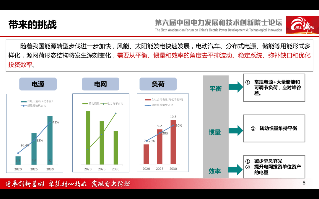 【焦点】中国电科院 王继业:能源互联网理论研究与技术布局-搜狐大视野-搜狐新闻
