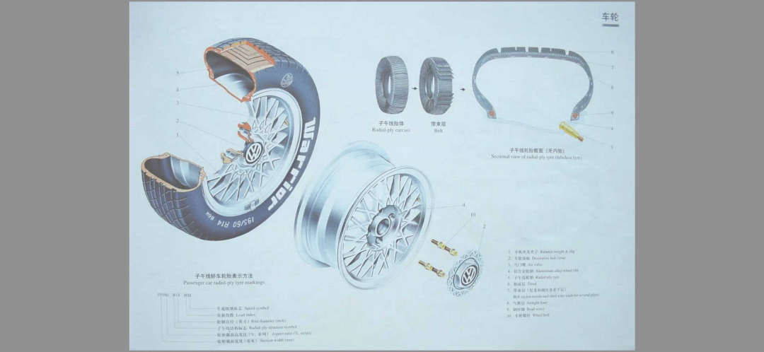 汽車零部件爆炸圖及剖面圖示意(含視頻)