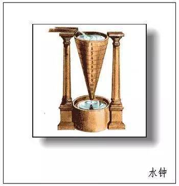 中国古代计时单位时刻更点