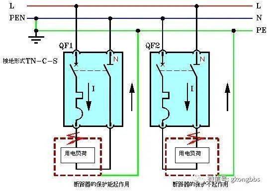 空气开关反着接会有危险吗?