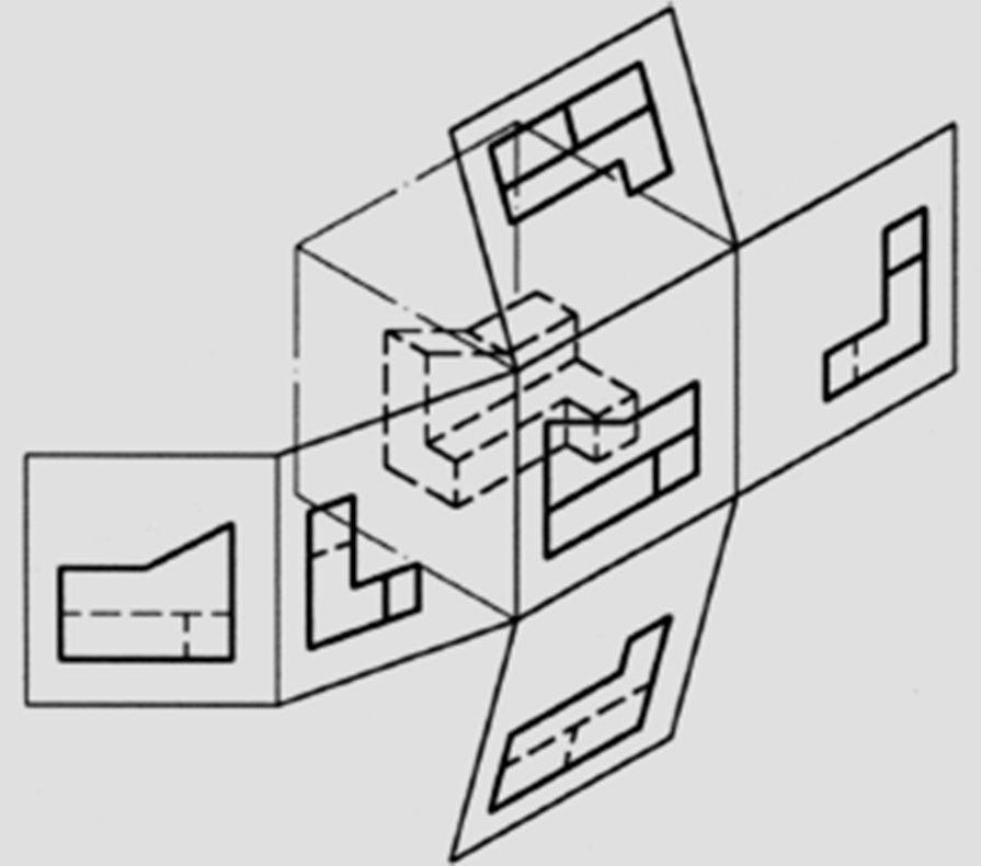 欧洲机械图纸使用第一角法美国日本使用第一角法它们有什么区别