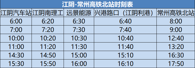 江阴北站列车表图片