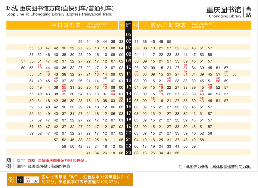 重庆单轨列车参数图片