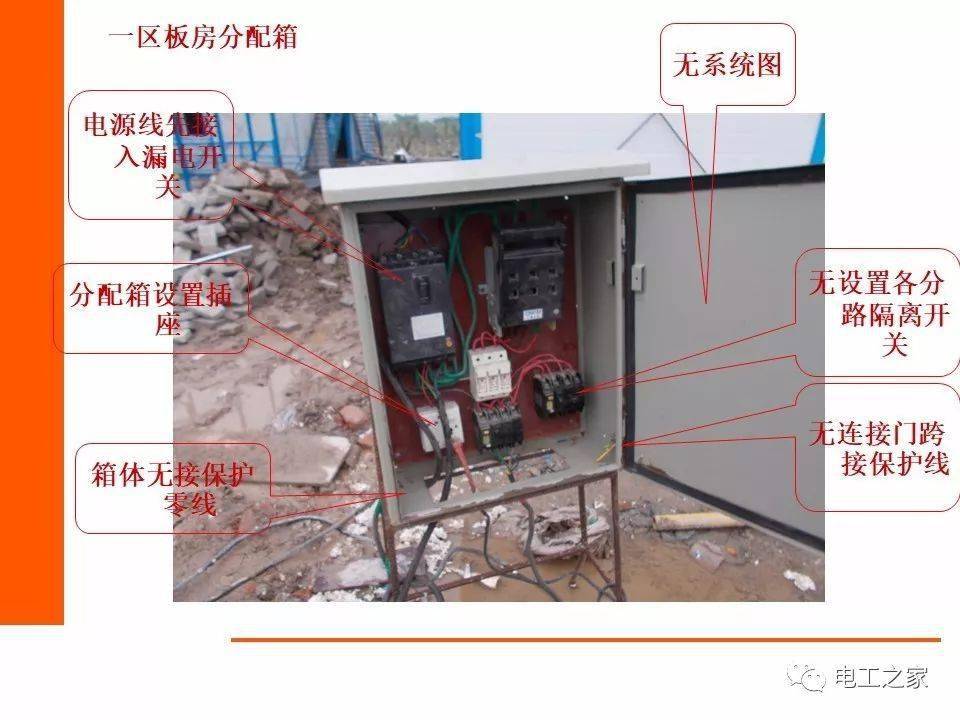 6,配电房沿墙周边设置接地等压带.