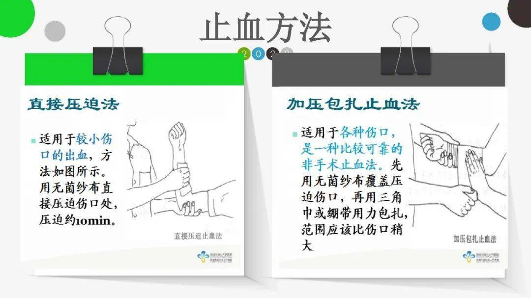 止血操作完成后,我们还需给伤口包扎——通常会采用创可贴或是尼龙网